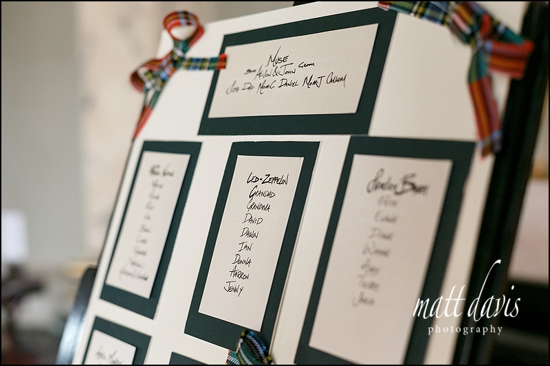 Wedding table plan with favourite band names